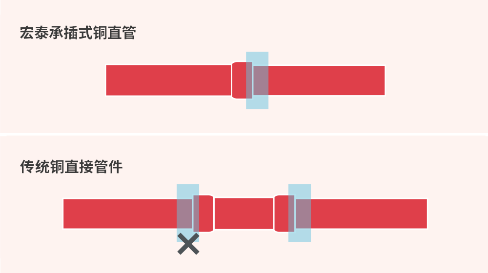 Saba体育 - 您的专属电较量事主场